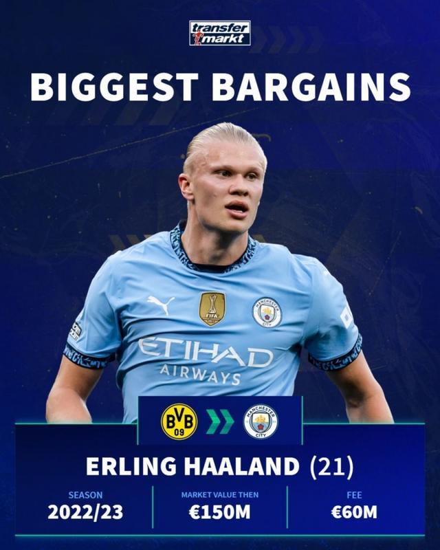 邮报：顺应英超形势，利兹今夏引援注重身体对抗和定位球能力（邮报：迎合英超趋势，利兹今夏引援重在增强对抗与定位球实力）